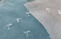 Spunbond Meltblown Non Woven Fabric